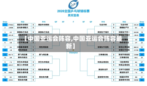 【中国亚运会阵容,中国亚运会阵容最新】