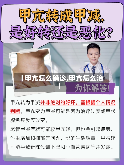 【甲亢怎么确诊,甲亢怎么治】-第2张图片