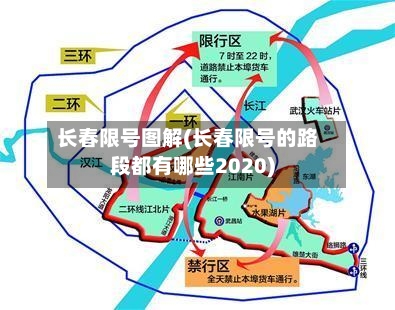 长春限号图解(长春限号的路段都有哪些2020)-第2张图片
