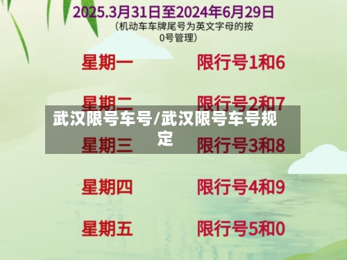 武汉限号车号/武汉限号车号规定
