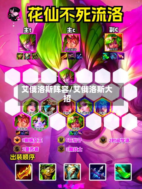 艾俄洛斯阵容/艾俄洛斯大招