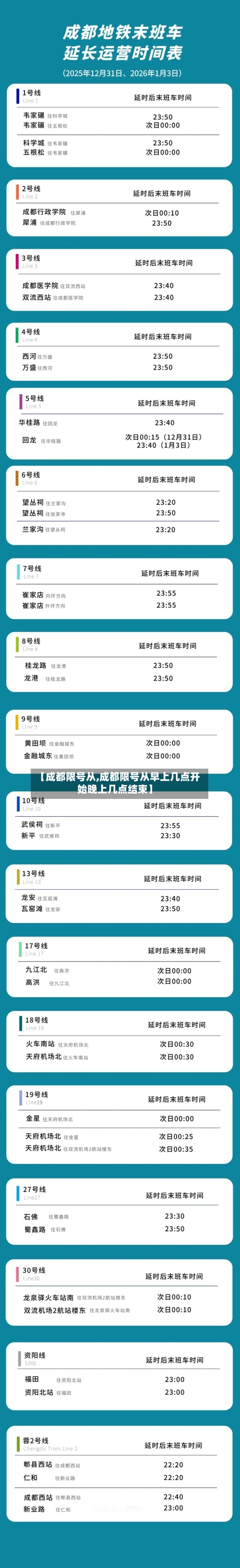 【成都限号从,成都限号从早上几点开始晚上几点结束】-第2张图片