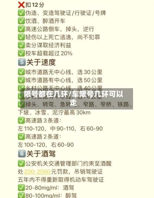 限号都在几环/车限号几环可以走