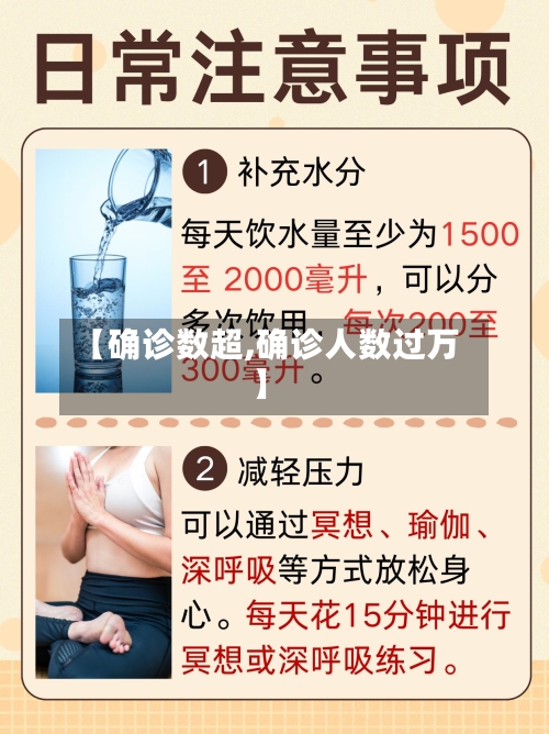 【确诊数超,确诊人数过万】