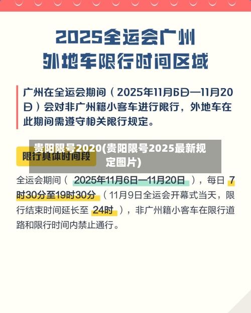 贵阳限号2020(贵阳限号2025最新规定图片)