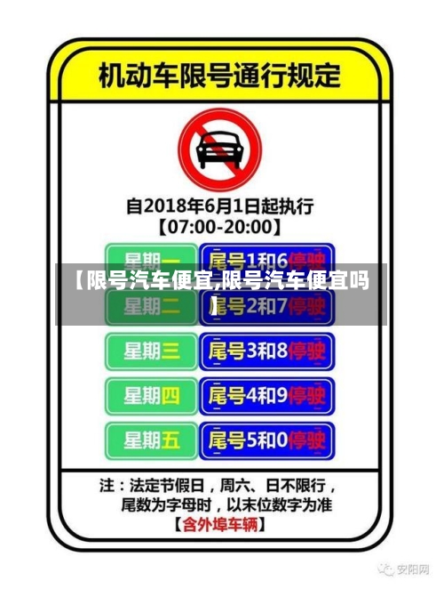 【限号汽车便宜,限号汽车便宜吗】