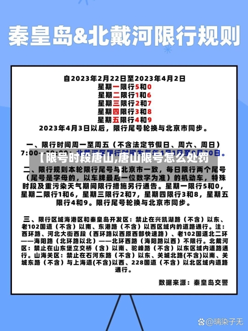 【限号时段唐山,唐山限号怎么处罚】