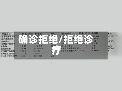 确诊拒绝/拒绝诊疗