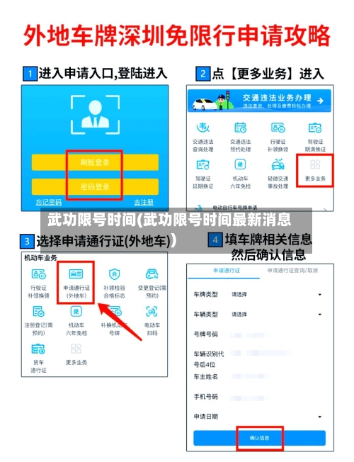 武功限号时间(武功限号时间最新消息)