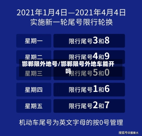 邯郸限外地号/邯郸限号外地车能开吗