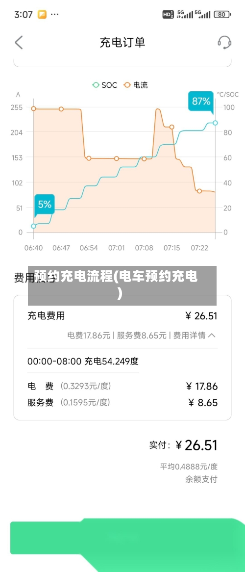 预约充电流程(电车预约充电)-第3张图片