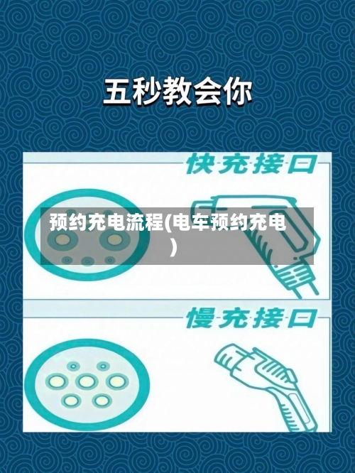 预约充电流程(电车预约充电)