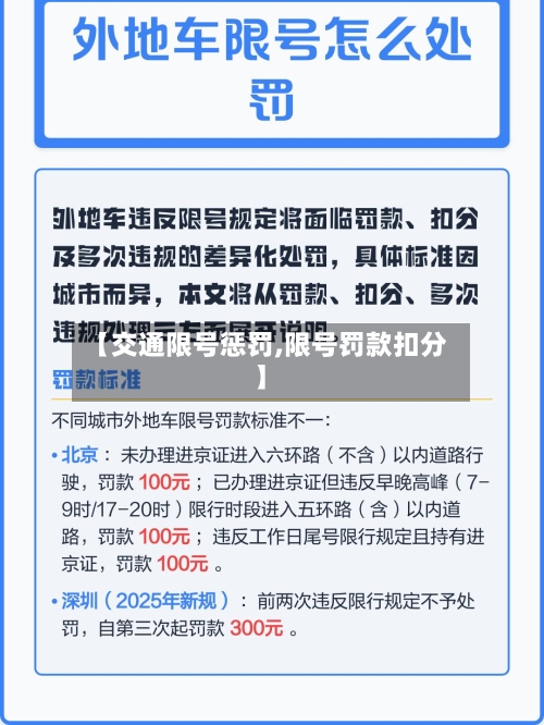 【交通限号惩罚,限号罚款扣分】