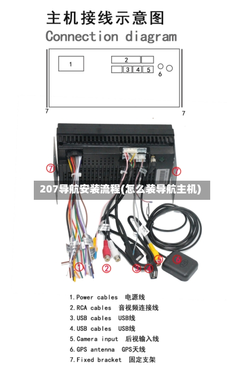207导航安装流程(怎么装导航主机)