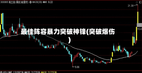 最佳阵容暴力突破神锋(突破爆伤)-第3张图片