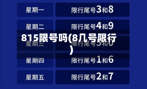 815限号吗(8几号限行)-第2张图片
