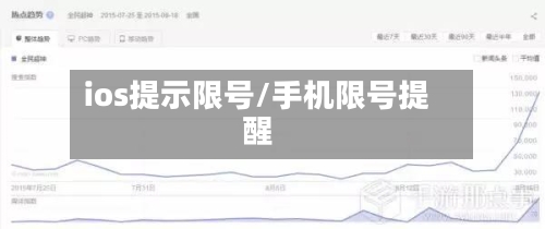 ios提示限号/手机限号提醒