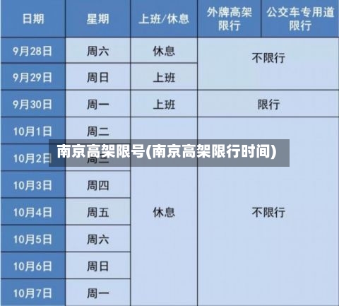 南京高架限号(南京高架限行时间)-第2张图片