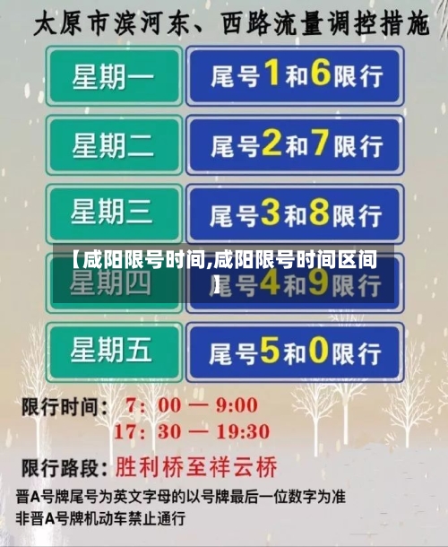 【咸阳限号时间,咸阳限号时间区间】-第2张图片