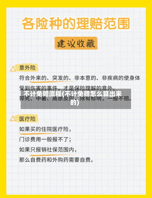 不计免赔流程(不计免赔怎么算出来的)