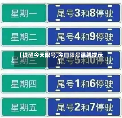 【提醒今天限号,今日限号温馨提示】-第2张图片