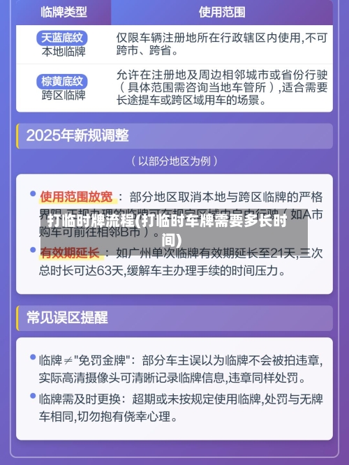 打临时牌流程(打临时车牌需要多长时间)