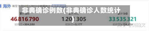 非典确诊例数(非典确诊人数统计)