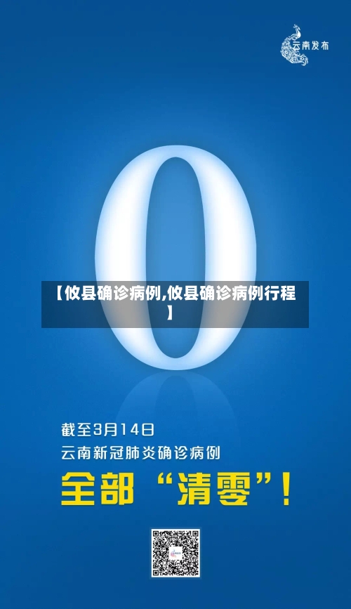 【攸县确诊病例,攸县确诊病例行程】-第3张图片