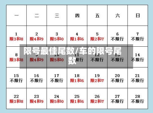 限号最佳尾数/车的限号尾数-第3张图片