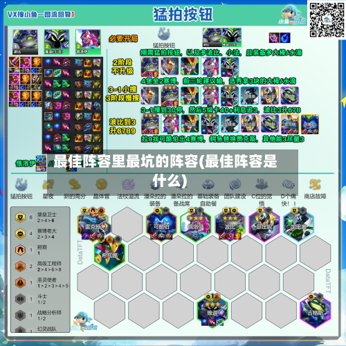 最佳阵容里最坑的阵容(最佳阵容是什么)