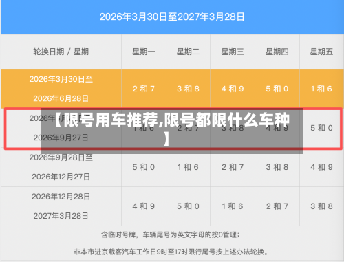 【限号用车推荐,限号都限什么车种】-第2张图片
