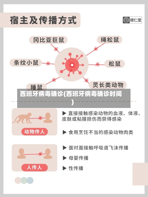 西班牙病毒确诊(西班牙病毒确诊时间)