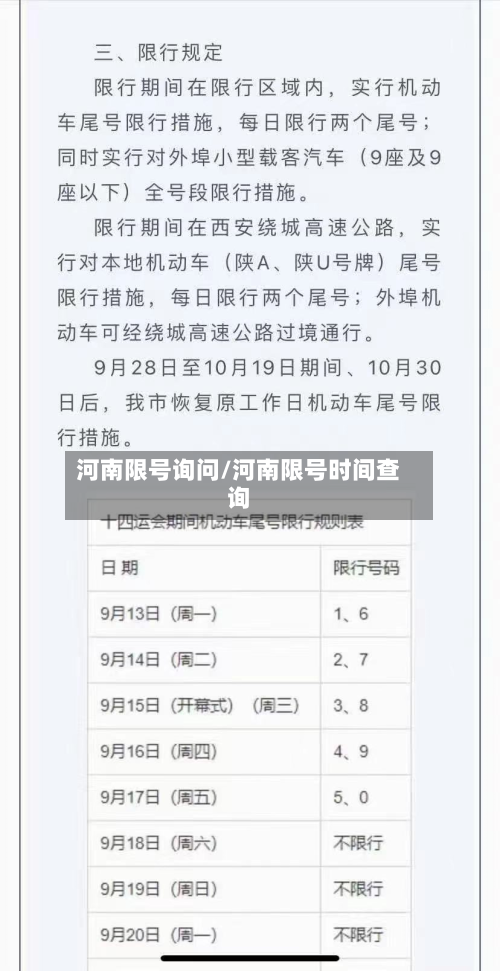 河南限号询问/河南限号时间查询-第2张图片