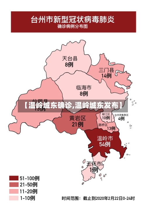【温岭城东确诊,温岭城东发布】-第3张图片