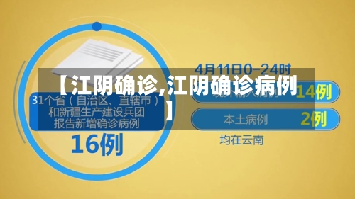 【江阴确诊,江阴确诊病例】-第2张图片