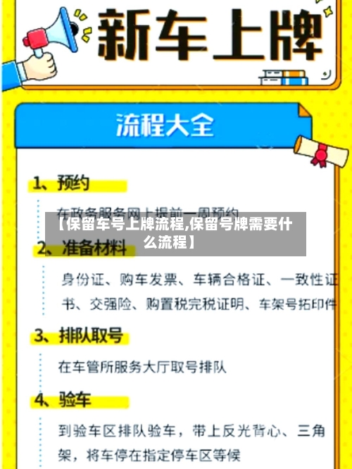 【保留车号上牌流程,保留号牌需要什么流程】-第2张图片