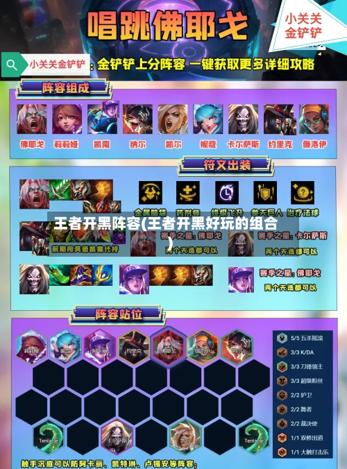 王者开黑阵容(王者开黑好玩的组合)-第2张图片