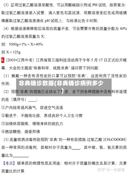 非典确诊数据(非典确诊病例多少)