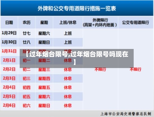 【过年烟台限号,过年烟台限号吗现在】-第2张图片