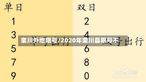 栾川外地限号/2020年栾川县限号不-第3张图片