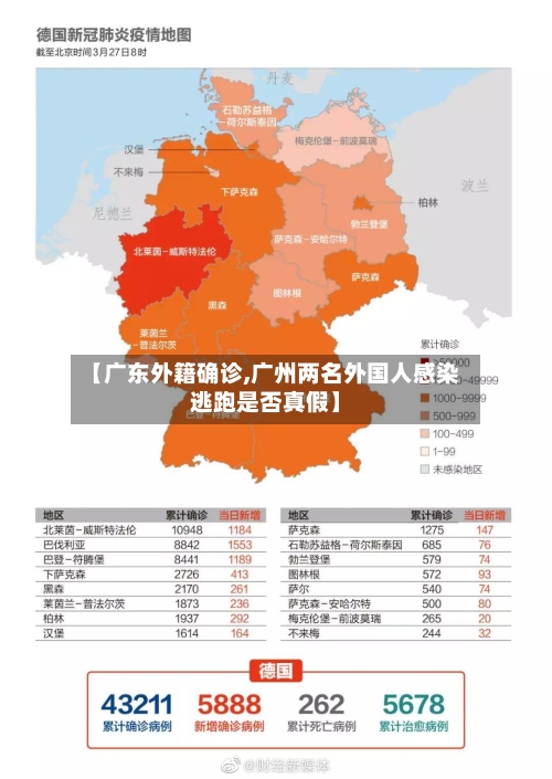 【广东外籍确诊,广州两名外国人感染逃跑是否真假】