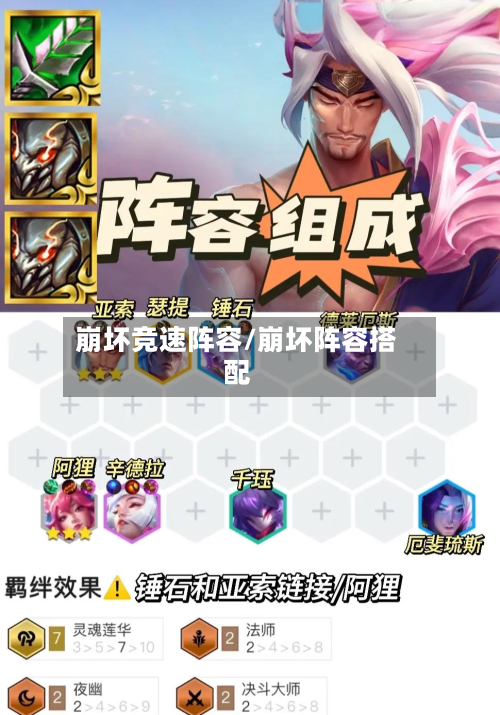崩坏竞速阵容/崩坏阵容搭配-第2张图片