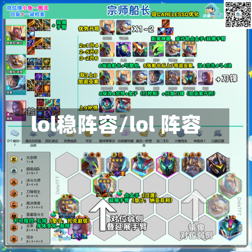 lol稳阵容/lol 阵容-第3张图片