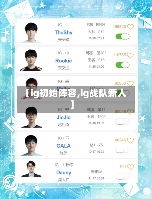 【ig初始阵容,ig战队新人】-第2张图片