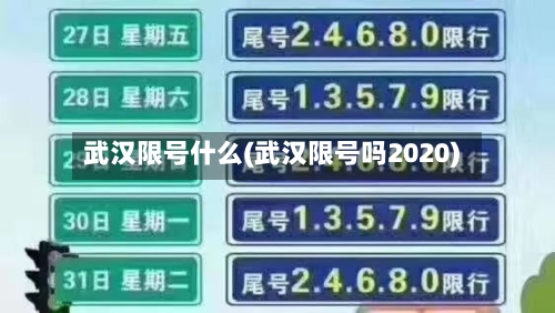武汉限号什么(武汉限号吗2020)-第2张图片