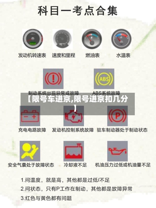 【限号车进京,限号进京扣几分】-第3张图片