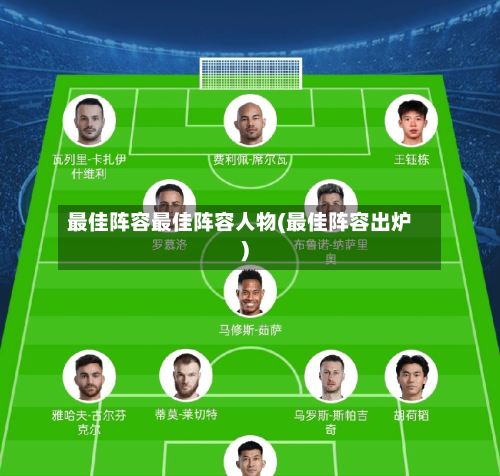 最佳阵容最佳阵容人物(最佳阵容出炉)-第2张图片