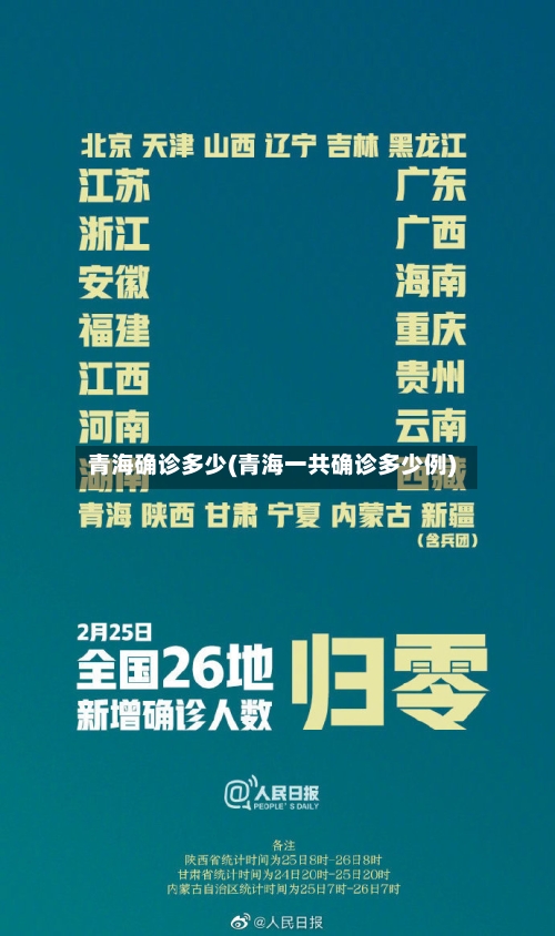 青海确诊多少(青海一共确诊多少例)-第3张图片