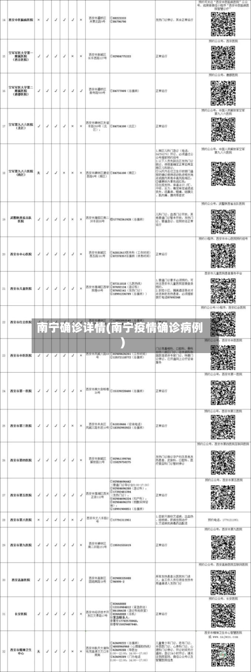 南宁确诊详情(南宁疫情确诊病例)-第3张图片