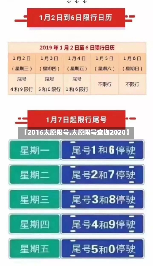 【2016太原限号,太原限号查询2020】-第3张图片